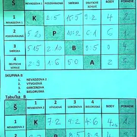 8b71bf22-5dd5-46d0-9ffd-bf1b9184b331